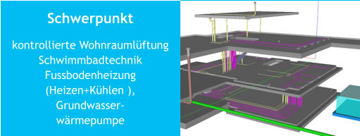 Schwerpunkt kontrollierte WohnraumlüftungSchwimmbadtechnik Fussbodenheizung (Heizen+Kühlen ),Grundwasser-wärmepumpe