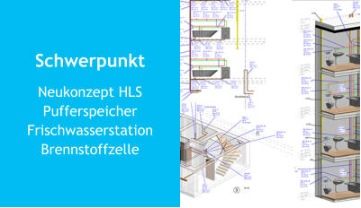 Schwerpunkt Neukonzept HLSPufferspeicherFrischwasserstationBrennstoffzelle